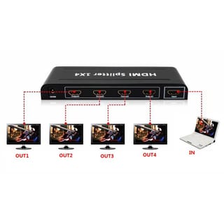 SPLIT 1-4 HDMI