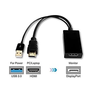 HDMI (M) TO DP (F) ACTIVE