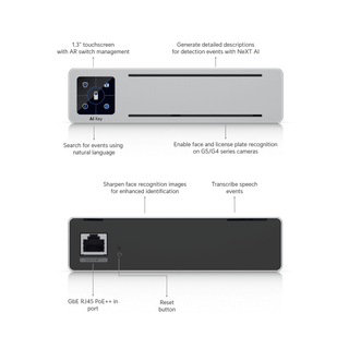 Ubiquiti UniFi Protect AI Key