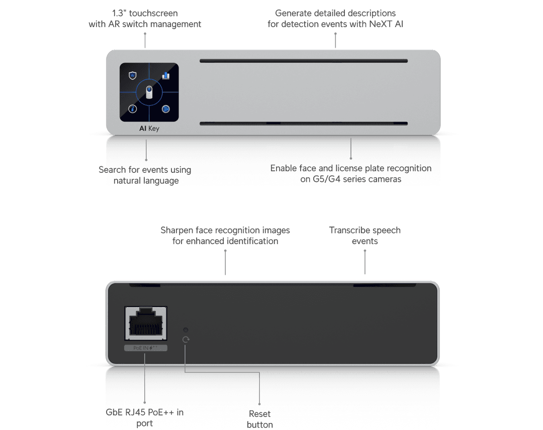Ubiquiti UniFi Protect AI Key