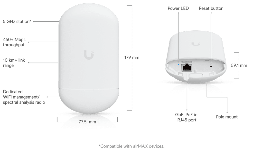 Ubiquiti UISP airMAX Loco AC 5GHz 13dBi Radio 5pk