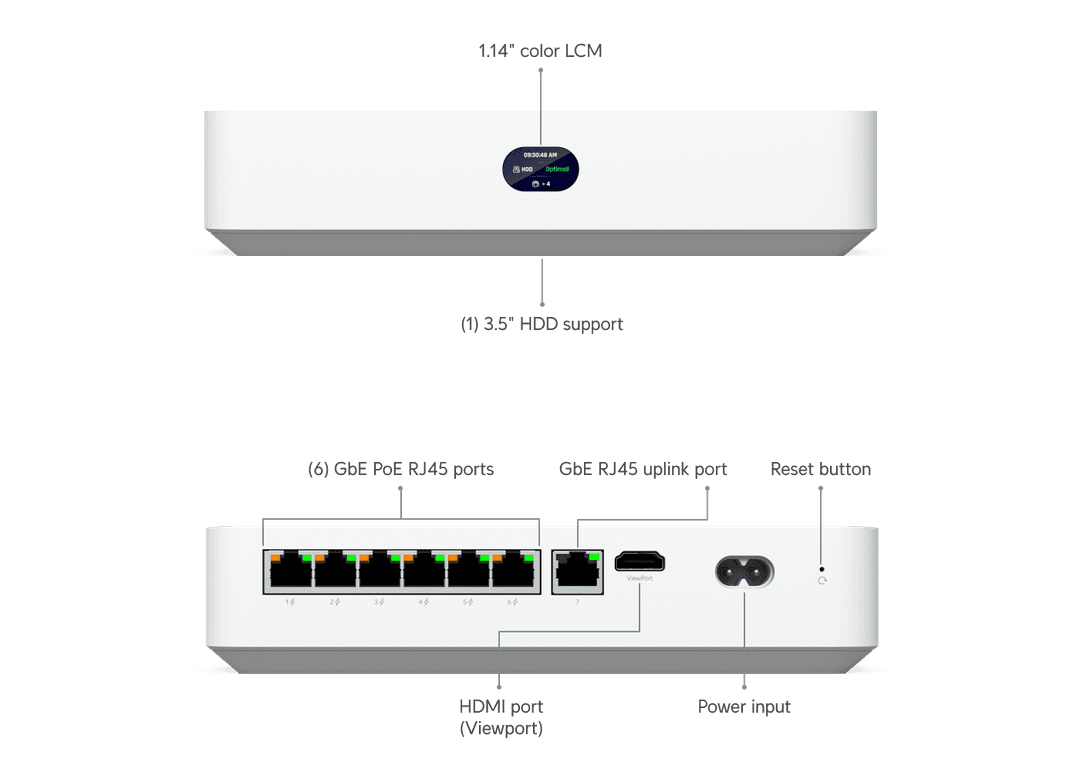 Ubiquiti UniFi Protect Network Video Recorder Instant
