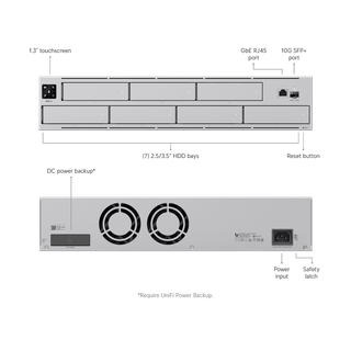 Ubiquiti UniFi Protect 7 Bay 1SFP+ Gigabit Ethernet NVR Pro
