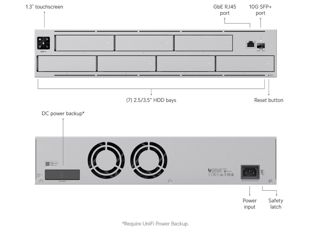 Ubiquiti UniFi Protect 7 Bay 1SFP+ Gigabit Ethernet NVR Pro
