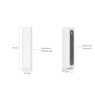 Ubiquiti UniFi SuperLink Motion Sensor